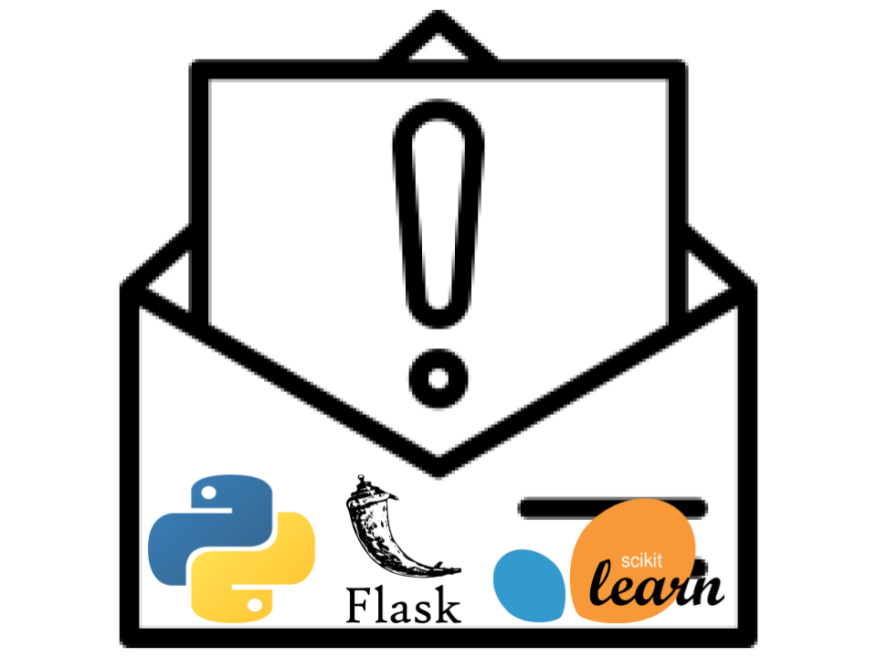 Spam message classification logo